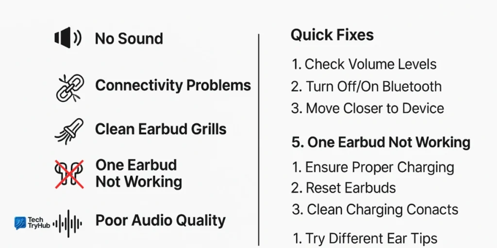 Troubleshooting guide for JLab earbuds pairing problems.