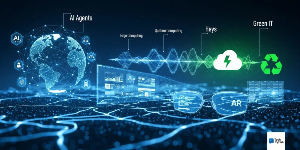 Futuristic 2025 tech roadmap with AI, edge computing, quantum waves, and green IT in a glowing digital landscape.
